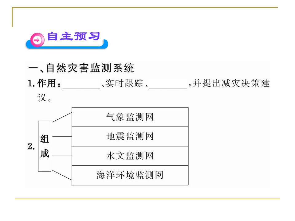 2019-2020学年中图版高中地理选修5课件：3.3地理信息技术与防灾减灾（共21张PPT）第3页