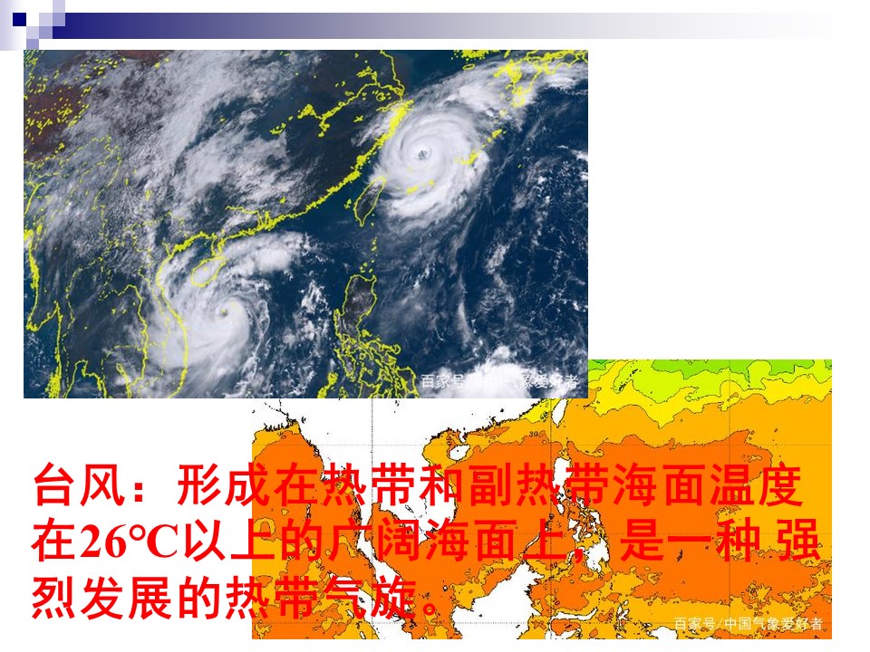 2019-2020学年中图版高中地理选修5课件：2.2中国的气象灾害和洪涝灾害 (共42张PPT)第3页