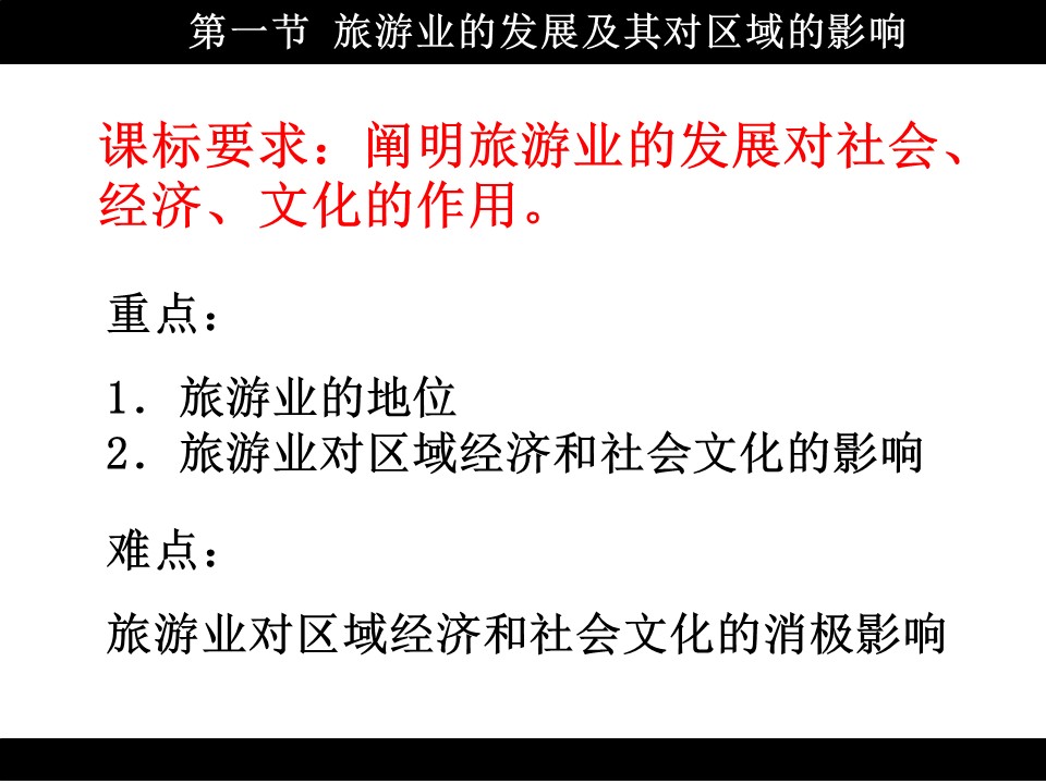 2019-2020学年中图版高中地理选修3课件：4.1《旅游业的发展及其对区域的影响》课件(共28张PPT)第2页