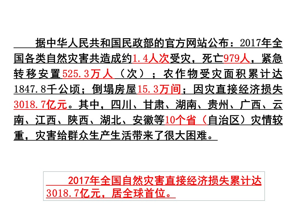 2019-2020学年中图版高中地理选修5课件：1.1自然灾害及其特点 (共45张PPT)第2页