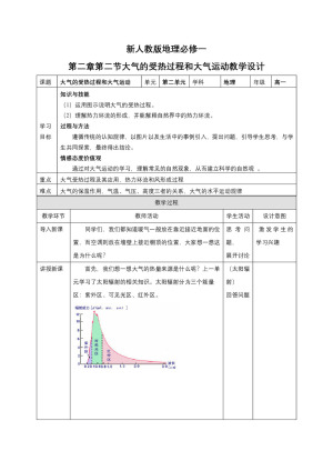 2019-2020学年人教版高中地理必修1教案：2.2气压带和风带 教案2