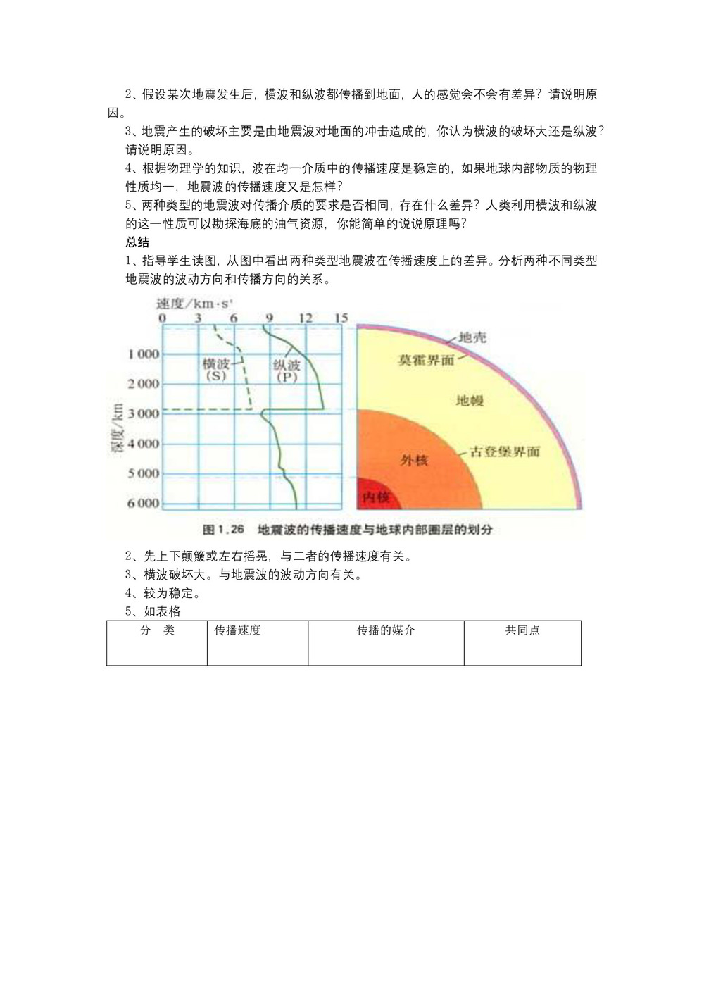 2019-2020学年人教版高中地理必修1教案:1.4地球的圈层结构 教案3第3页