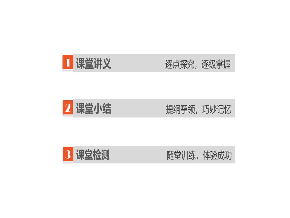 2019-2020学年人教版高中地理选修6课件：5.1认识环境管理教学课件(共38张PPT)第3页