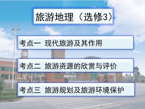 2019-2020学年人教版高中地理选修3课件：1.1 现代旅游(共57张PPT)