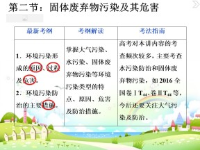 2019-2020学年人教版高中地理选修6课件：2.2固体废弃物污染及其危害教学课件 (共27张PPT)