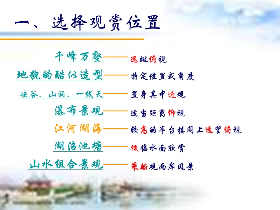 2019-2020学年人教版高中地理选修3课件：3.2旅游景观欣赏的方法  课件(共48张PPT)第3页