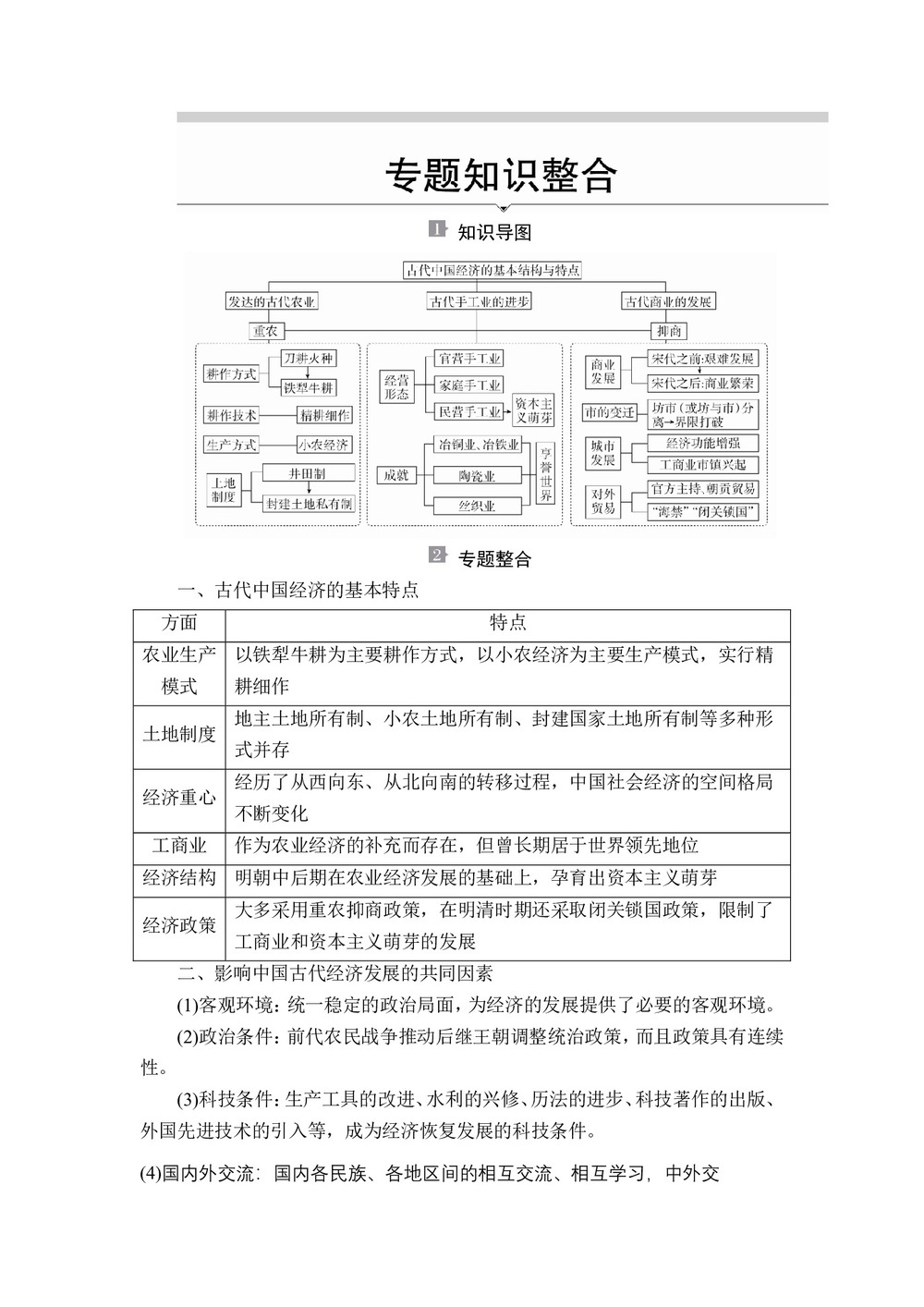 2019-2020学年人民版必修2 专题一 古代中国经济的基本结构与特点 知识整合 学案第1页