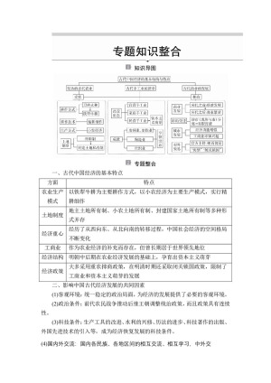 2019-2020学年人民版必修2 专题一　古代中国经济的基本结构与特点 知识整合 学案