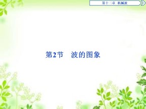 2019-2020学年人教版选修3-4 第十二章 第2节　波的图象 课件（34张）