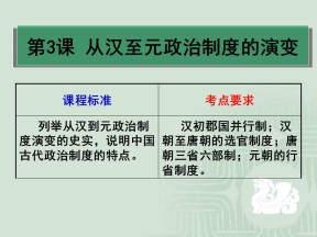 2019—2020学年人教版必修一第3课 从汉至元政治制度的演变 课件（70张）