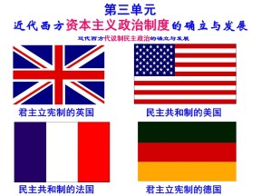 2019—2020学年岳麓版必修一第8课 英国的制度创新 课件（14张）