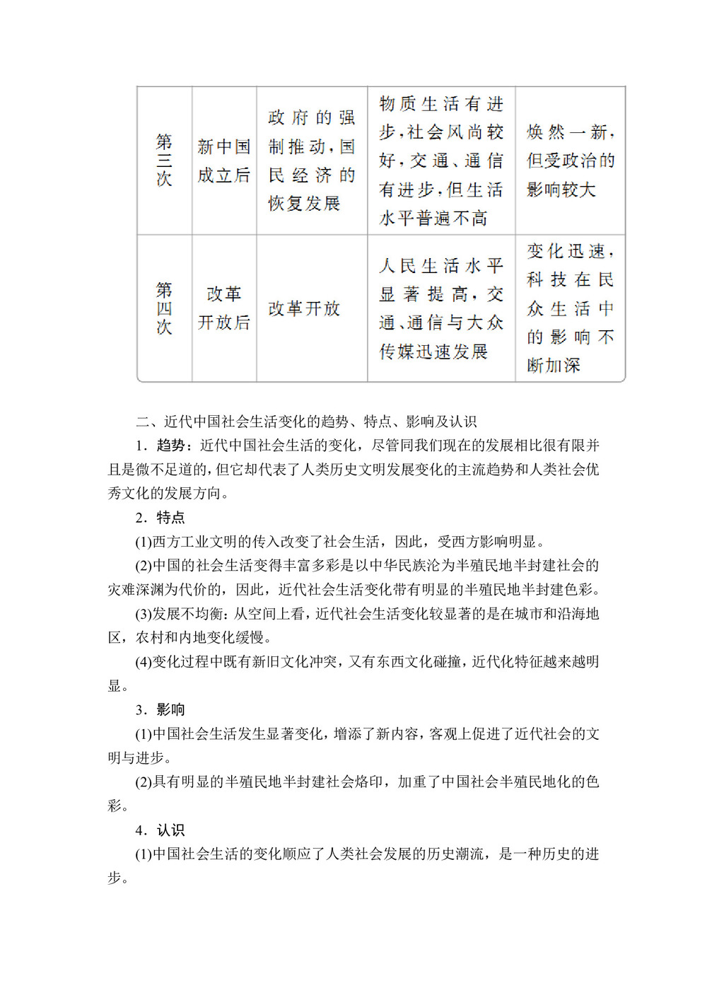 2019-2020学年人民版必修2 专题四 中国近现代社会生活的变迁 知识整合 学案第2页