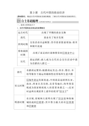 2019-2020学年人民版必修2 专题一  第3课 古代中国的商业经济 学案
