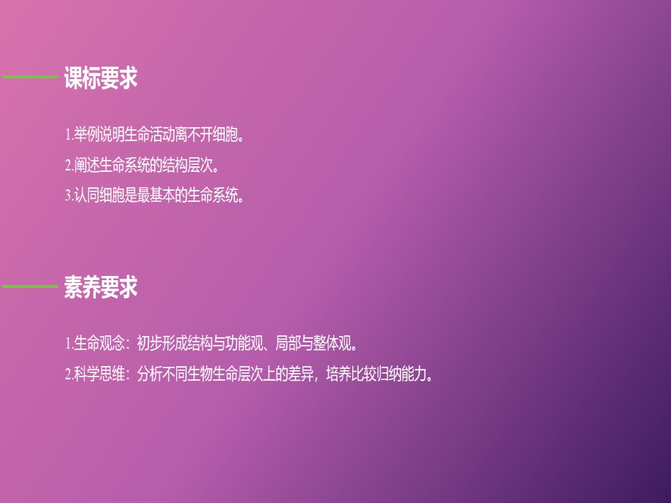 2019-2020学年  人教版  必修1 从生物圈到细胞  课件 （24张）第2页