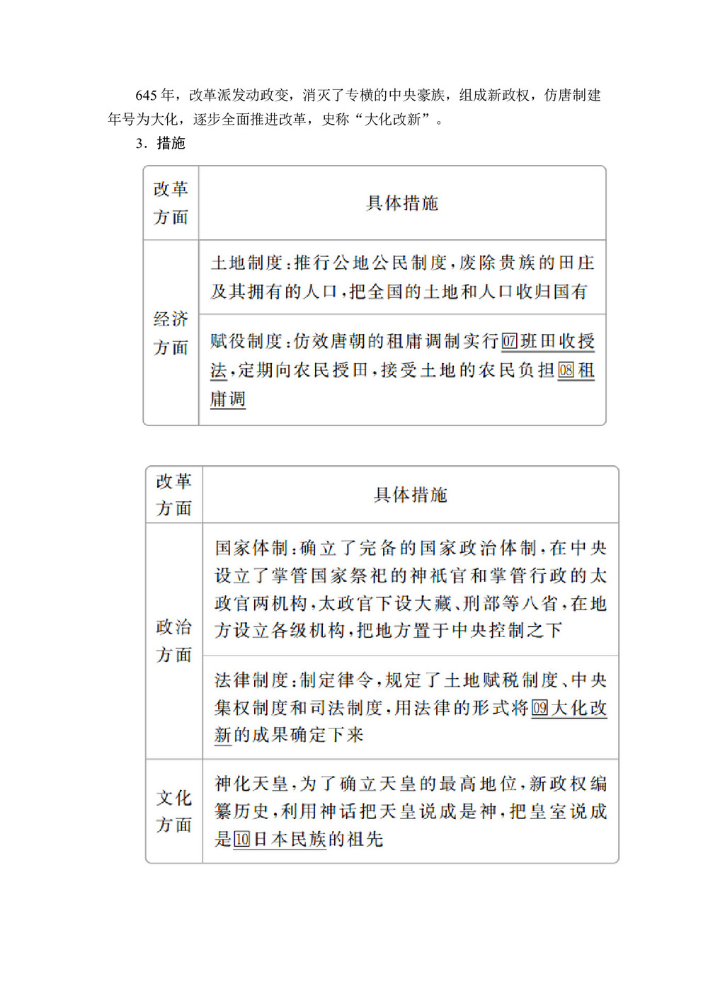 2019-2020学年岳麓版选修1 第一单元  第2课　日本仿效唐制的变革 学案第3页