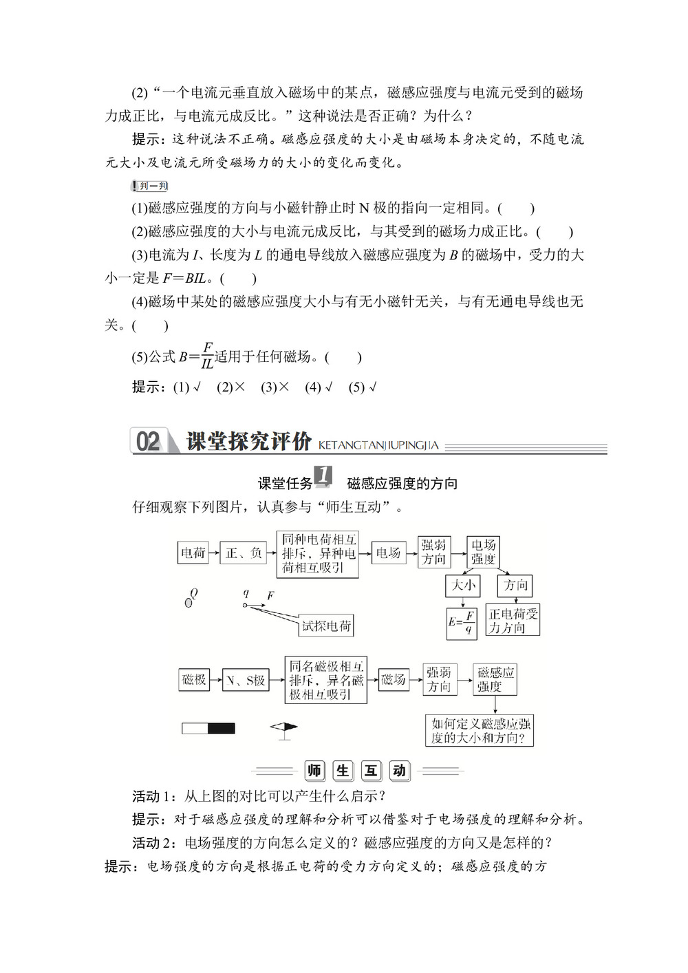 2019-2020学年人教版选修3-1 第三章  第2节 磁感应强度 学案第2页
