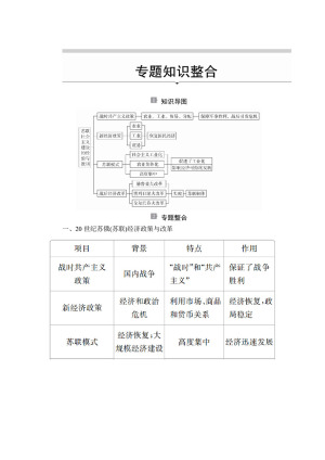 2019-2020学年人民版必修2 专题七　苏联社会主义建设的经验与教训 知识整合 学案