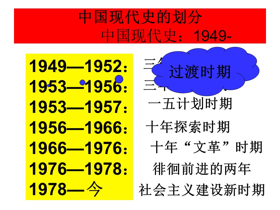 2019—2020学年人教版必修三第17课 毛泽东思想课件（23张）第3页