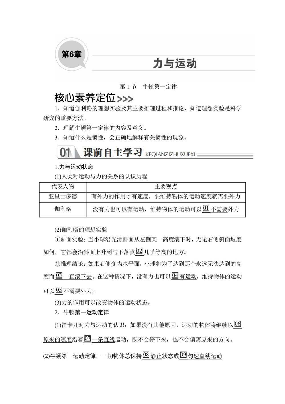 2019-2020学年鲁科版必修1 第6章  第1节 牛顿第一定律 学案第1页