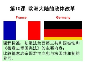 2019—2020学年岳麓版必修一第10课 欧洲大陆的政体改革 课件（31张）