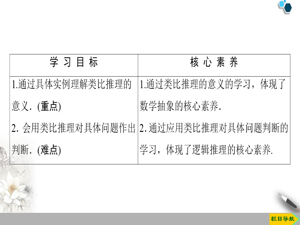 2019-2020学年北师大版选修1-2第3章 §1 1.2　类比推理课件（47张）第2页