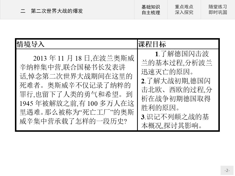 2019-2020学年人民版选修3 专题三  二　第二次世界大战的爆发 课件（18张）第2页
