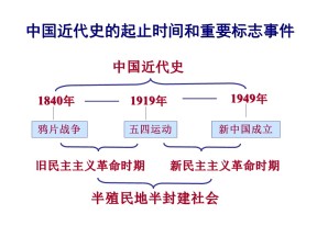 2019—2020学年岳麓版必修一第12课 鸦片战争 课件（50张）