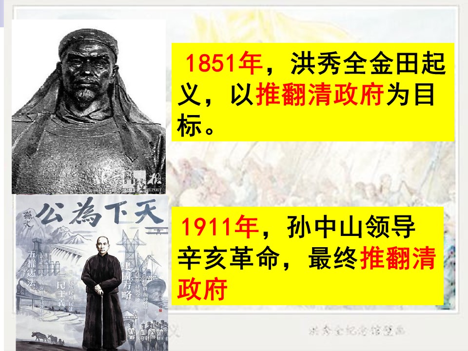 2019—2020学年岳麓版必修一第13课 太平天国运动 课件（21张）第1页
