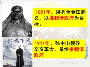 2019—2020学年岳麓版必修一第13课 太平天国运动 课件（21张）