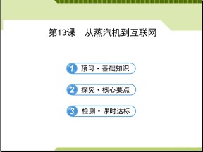 2019—2020学年人教版必修三第13课-从蒸汽机到互联网课件 （38张）