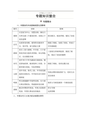 2019-2020学年人民版必修1 专题一　古代中国的政治制度 知识整合 学案
