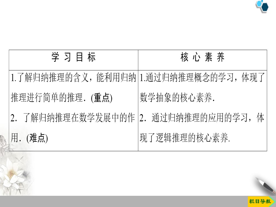 2019-2020学年北师大版选修1-2　第3章 §1 1.1　归纳推理课件（42张）第2页