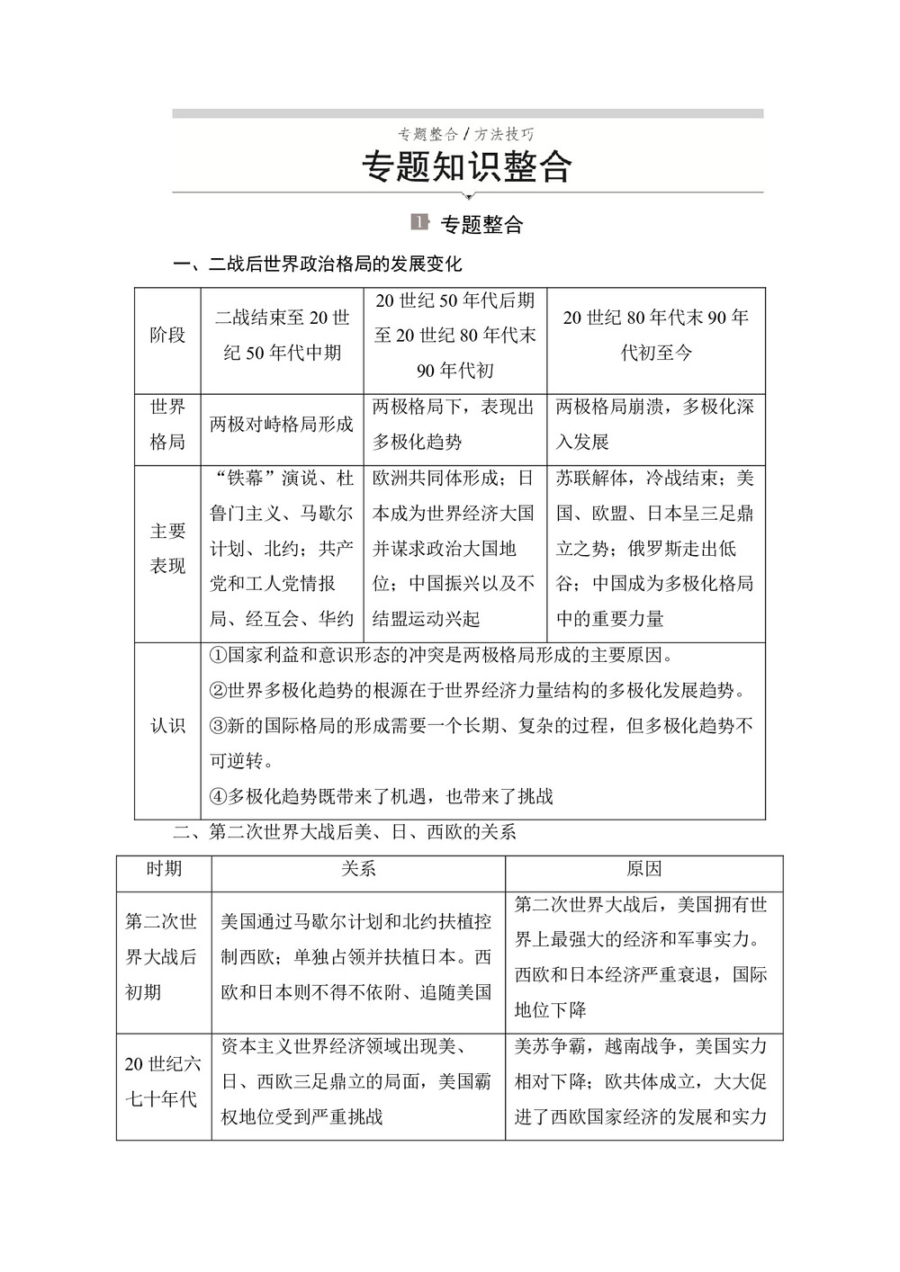 2019-2020学年人民版必修1 专题九　当今世界政治格局的多极化趋势 知识整合 学案第1页