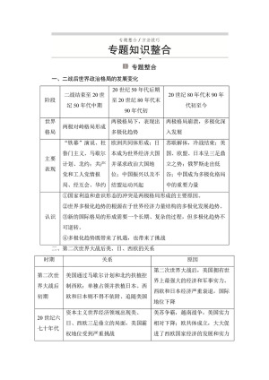 2019-2020学年人民版必修1 专题九　当今世界政治格局的多极化趋势 知识整合 学案