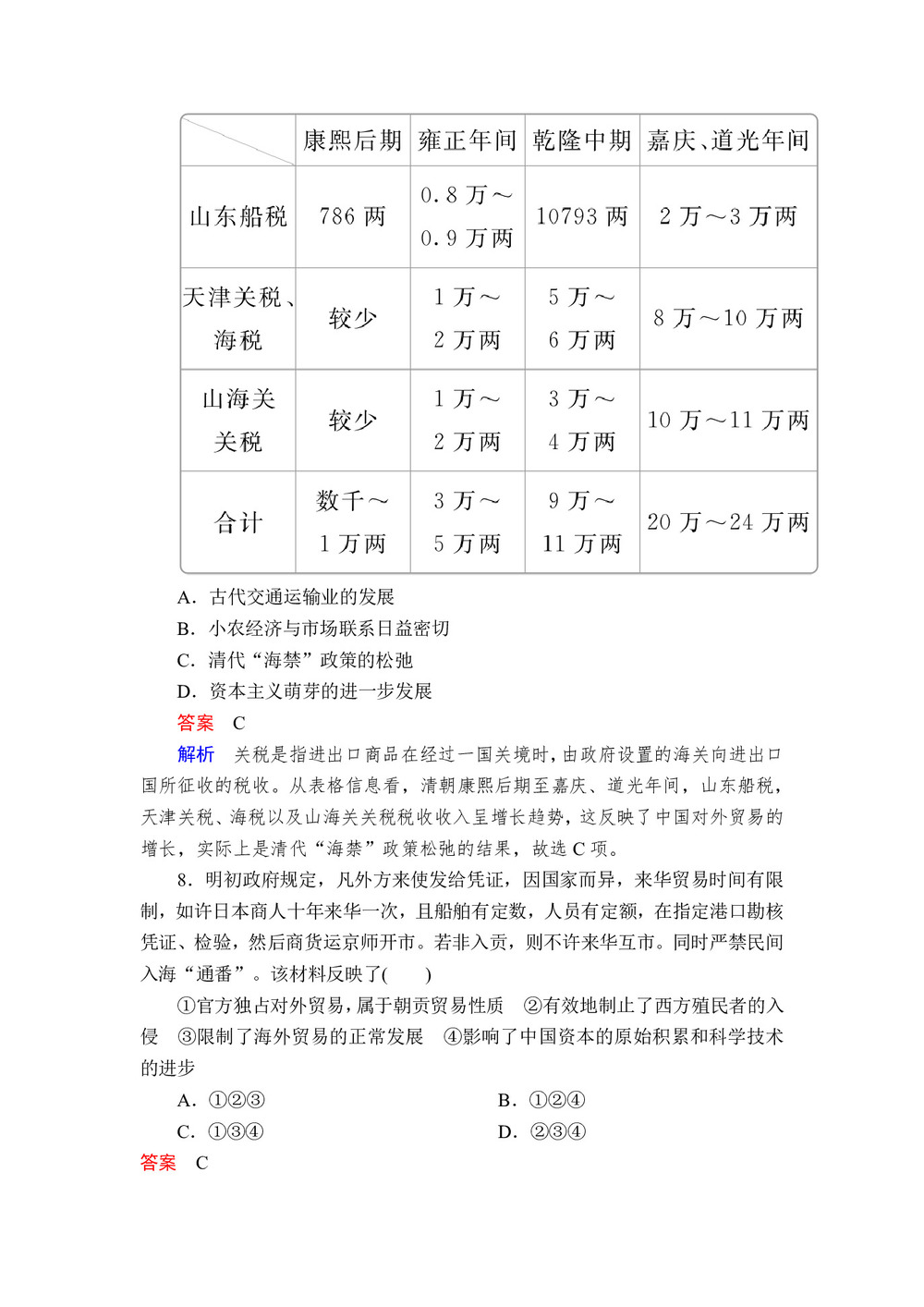 2019-2020学年人民版必修2 专题一  第4课 古代中国的经济政策 作业第3页