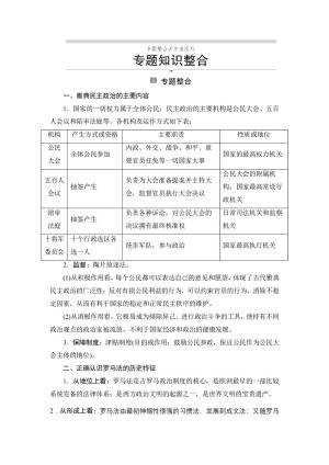 2019-2020学年人民版必修1 专题六　古代希腊、罗马的政治文明 知识整合 学案