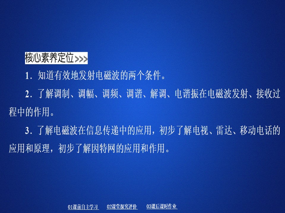 2019-2020学年人教版选修3-4 第十四章  第3节、第4节 电磁波的发射和接收　电磁波与信息化社会 课件（64张）第2页