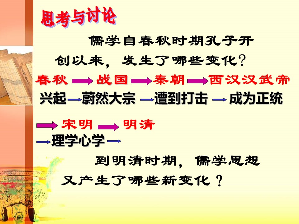 2019—2020学年人教版必修三历史第4课明清之际活跃的儒家思想 课件（36张）第1页