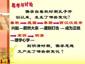 2019—2020学年人教版必修三历史第4课明清之际活跃的儒家思想 课件（36张）