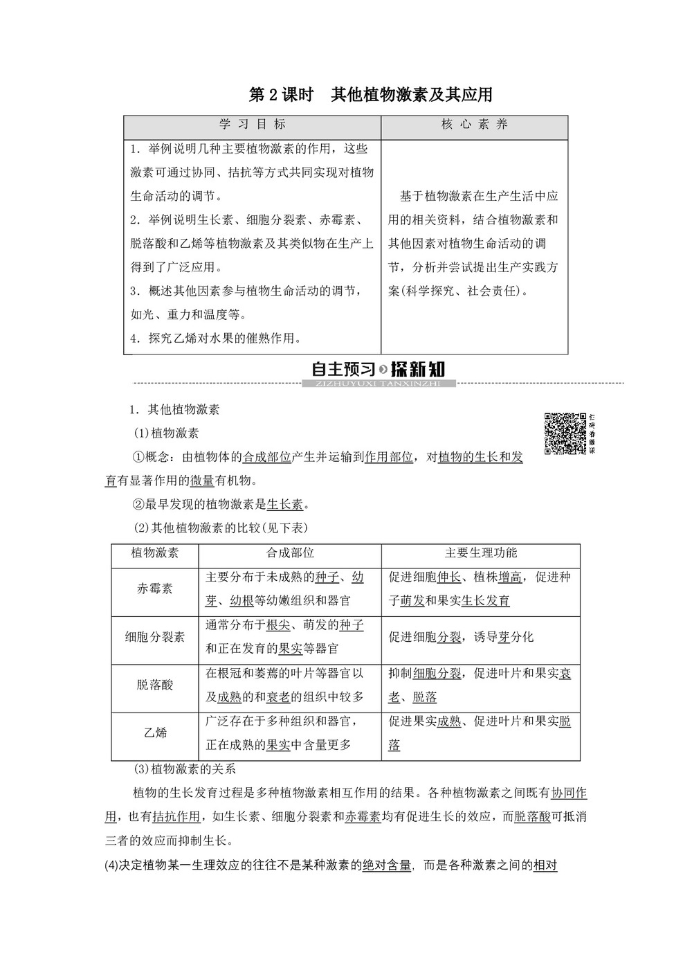 2019-2020学年 苏教版 必修3 其他植物激素及其应用 学案第1页