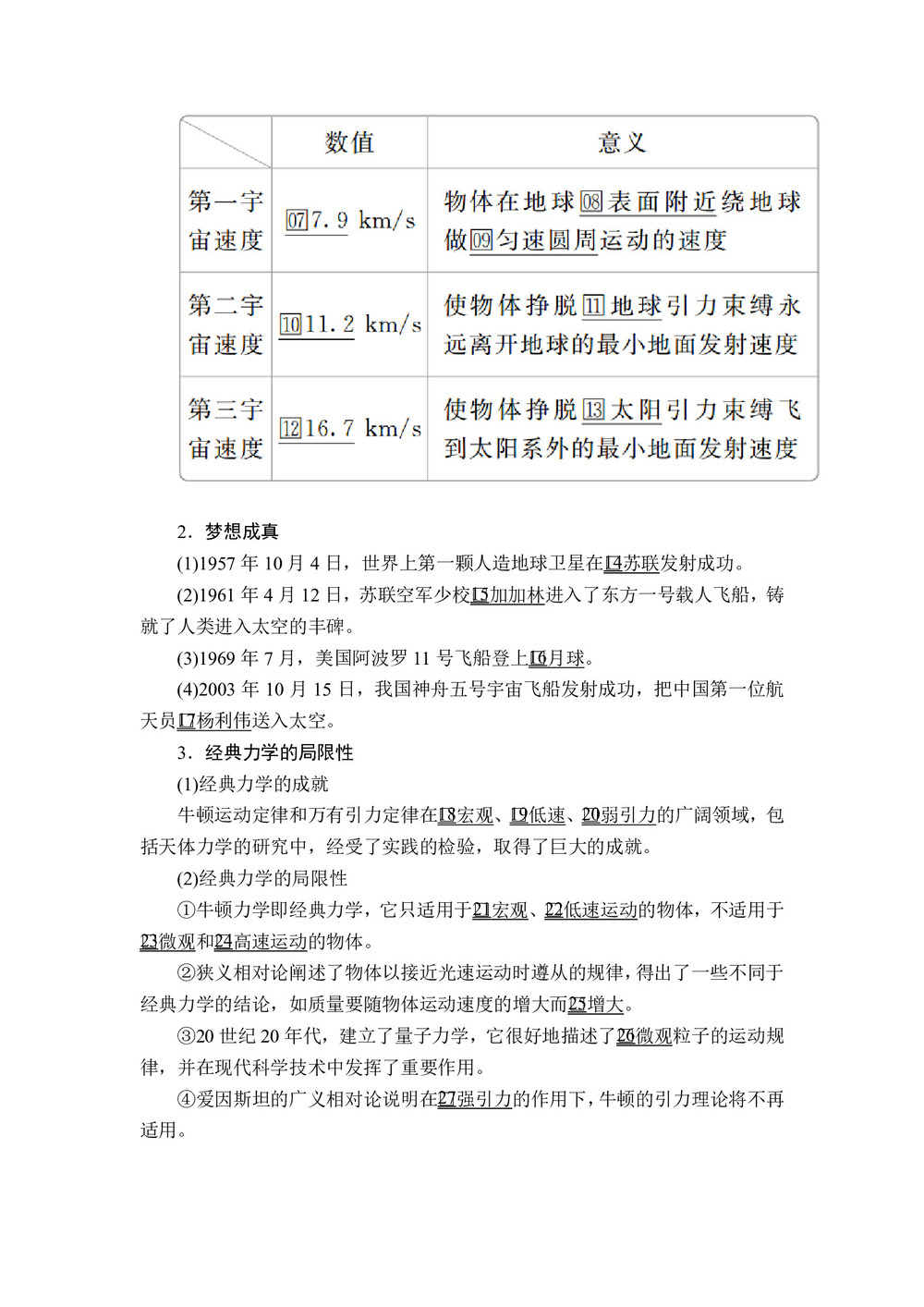 2019-2020学年人教版必修2 第六章  第五节 宇宙航行  第六节 经典力学的局限性 学案第2页