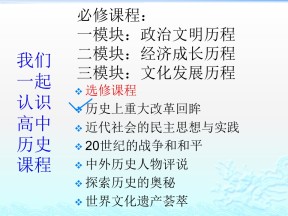 2019—2020学年岳麓版必修一第1课 夏商制度与西周封建 课件（33张）