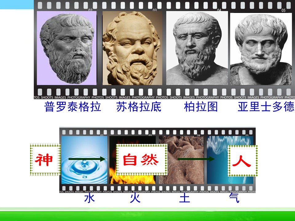 2019—2020学年人教版必修三第5课 西方人文主义思想的起源 课件（30张）第1页