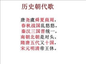 2019—2020学年岳麓版必修一第1课 夏商制度与西周封建 课件（30张）