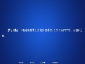 2019-2020学年  人教版  必修3  植物生长素的发现 课件 （63张）