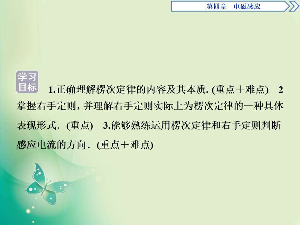 2019-2020学年人教版选修3-2  第四章 第3节　楞次定律 课件（26张）第2页