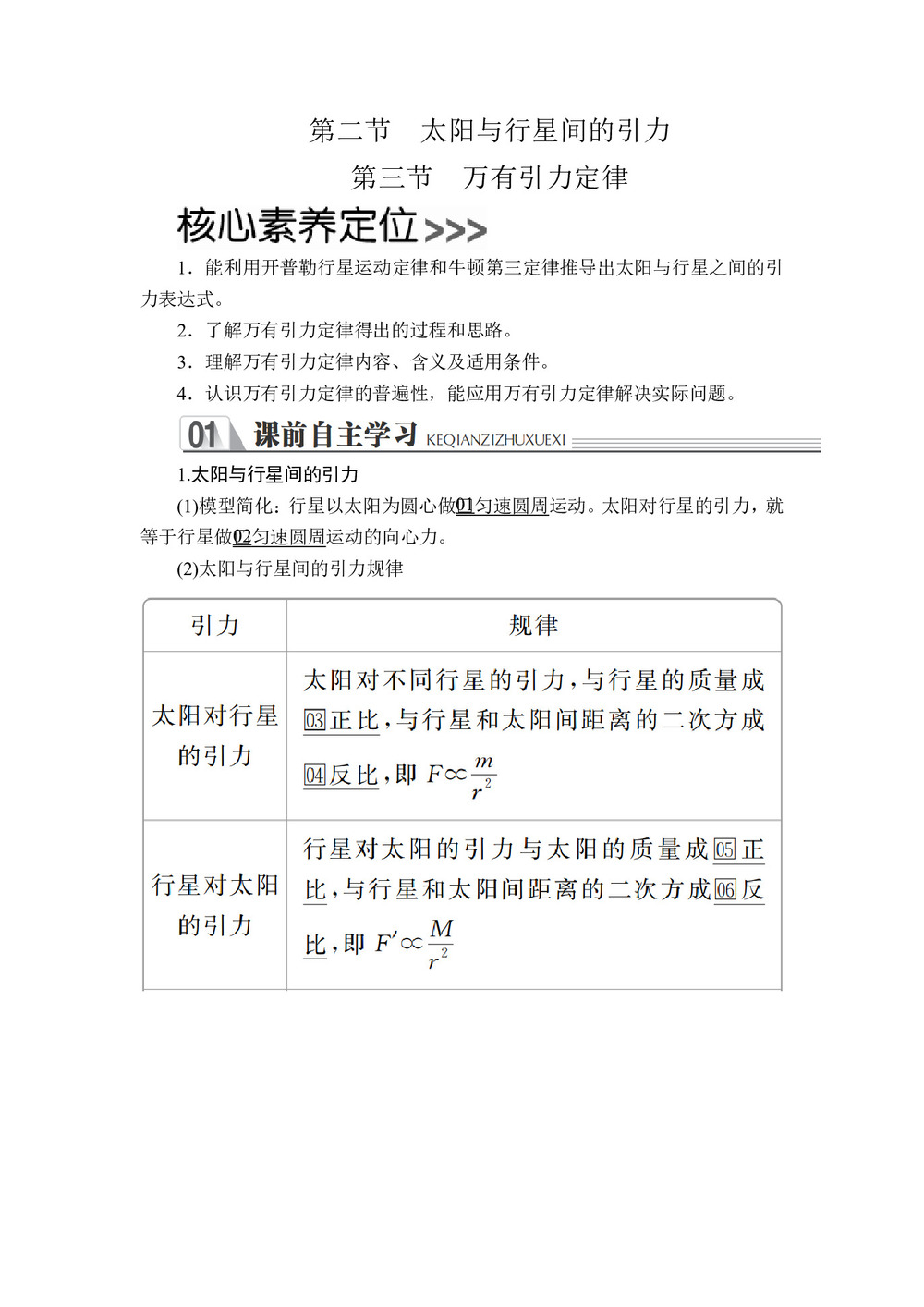 2019-2020学年人教版必修2 第六章  第二节  第三节 太阳与行星间的引力　万有引力定律 学案第1页