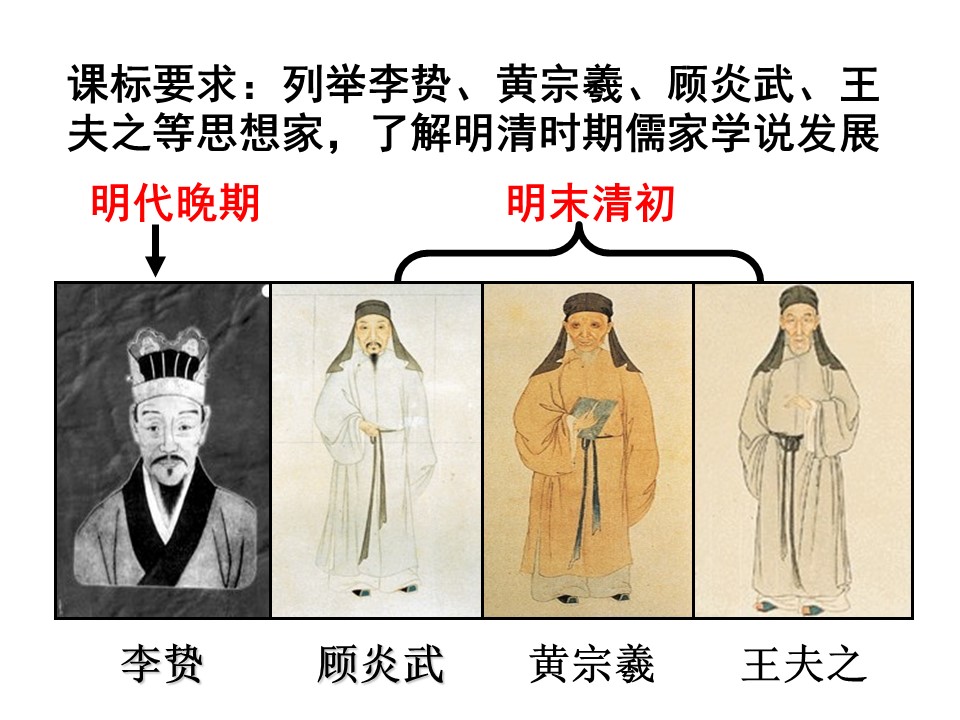 2019—2020学年人教版必修三第4课 明清之际活跃的儒家思想 课件（26张）第2页