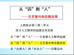2019—2020学年人教版必修三第6课 文艺复兴和宗教改革 课件
