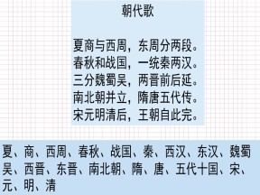 2019—2020学年岳麓版必修一第1课 夏商制度与西周封建 课件（46张）